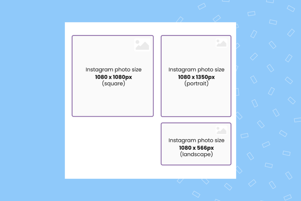 Social Media Image Size Guide For Birdeye