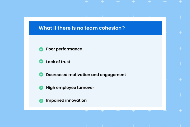 Team Cohesion The Secret Sauce Of Business Success Birdeye