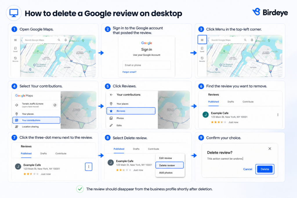 Step-by-step screenshot guide showing how to delete a Google review you posted using Google Maps on desktop.
