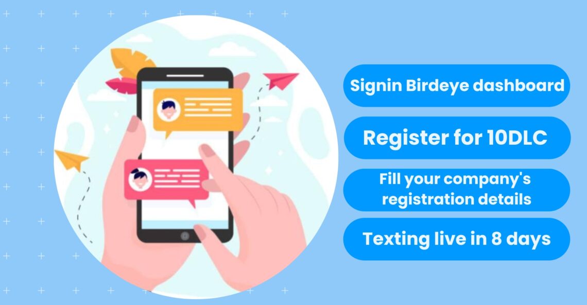 This is a featured image for the article 10DLC - How to get registered ASAP. Read the blog to know more.