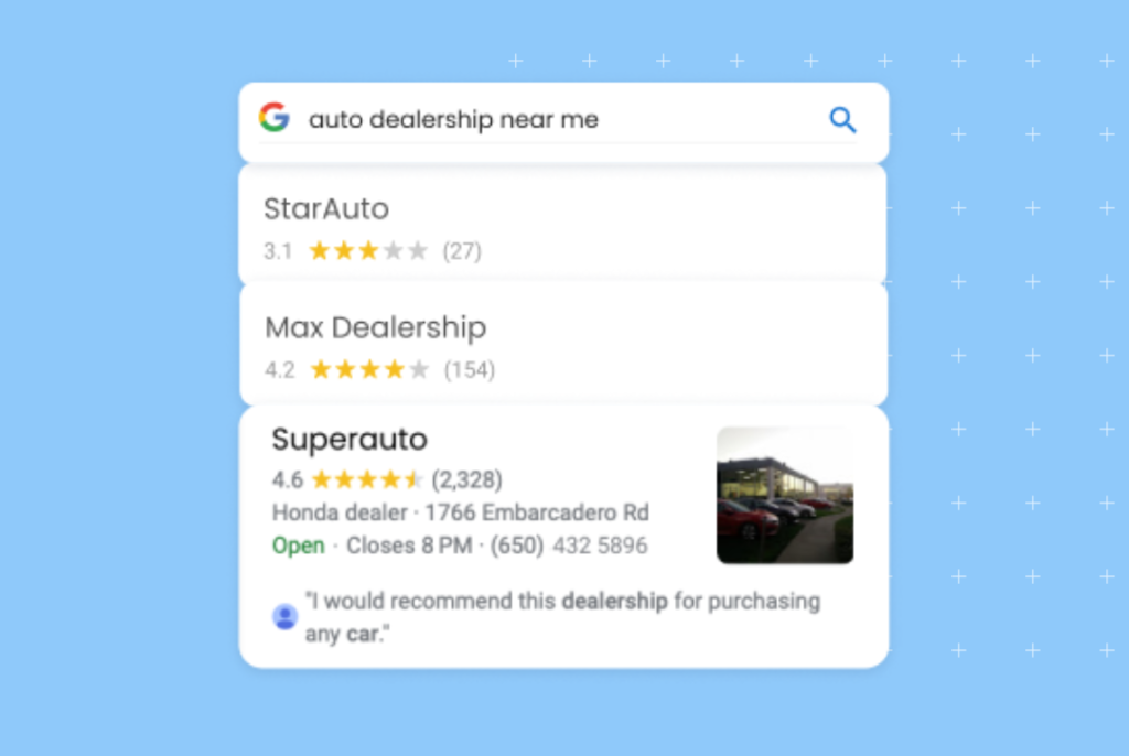 How reviews can help in ranking for relevant keywords