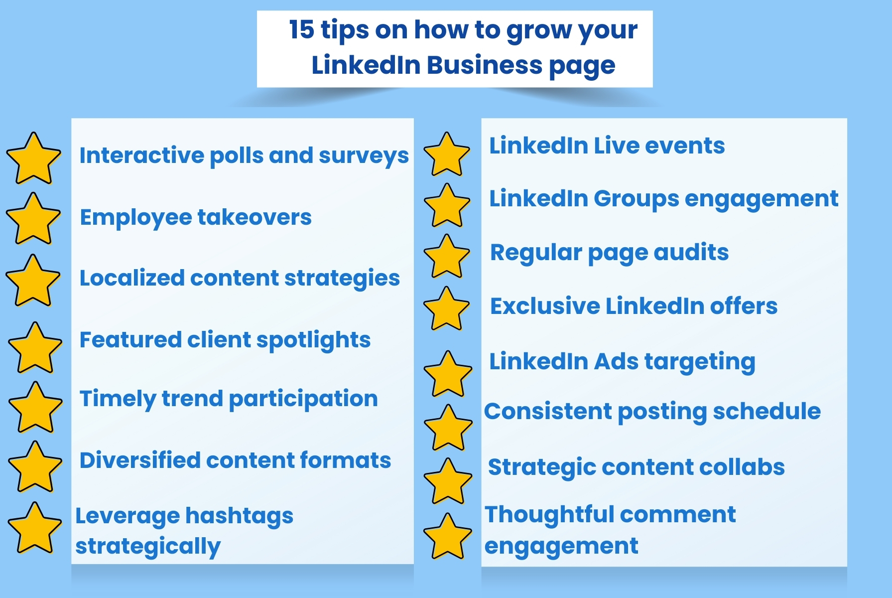 creating a business plan linkedin answers