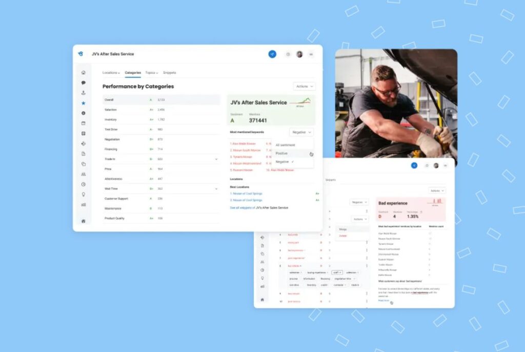 Image showing Birdeye's dashboard of sentiment analysis