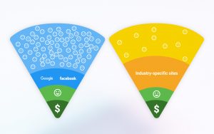 Company reputation