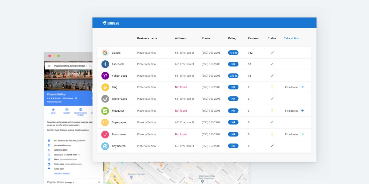 Top Rated Local Businesses