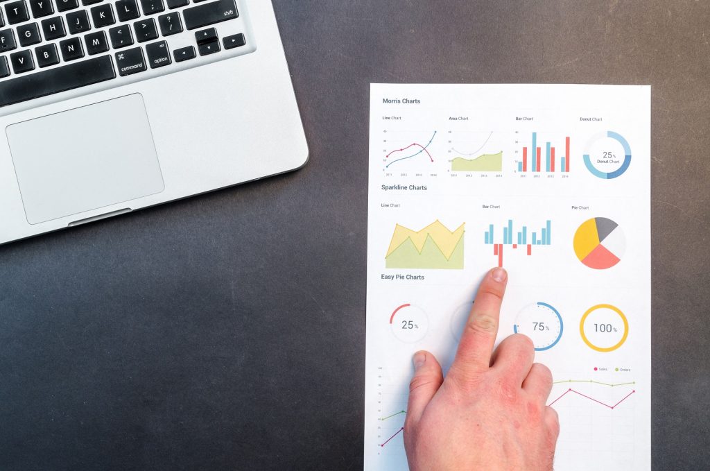Social media sentiment - Measure Impact