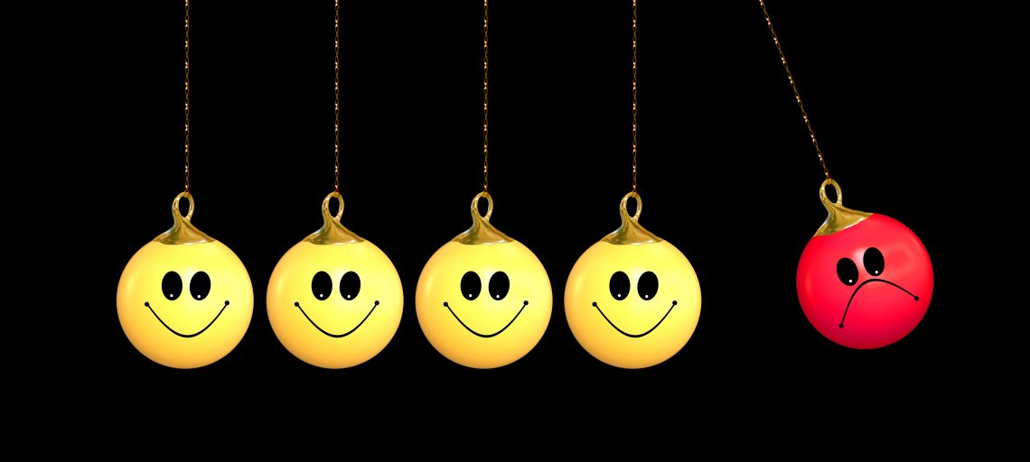 Social Media Sentiment Analysis