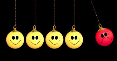 Social Media Sentiment Analysis