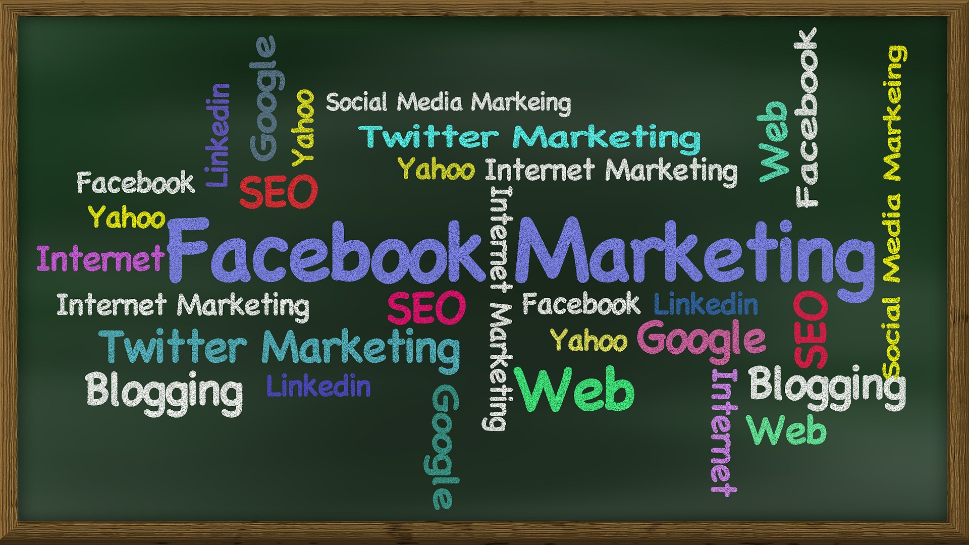 4 Key Facebook Marketing Ideas For Your Business - 