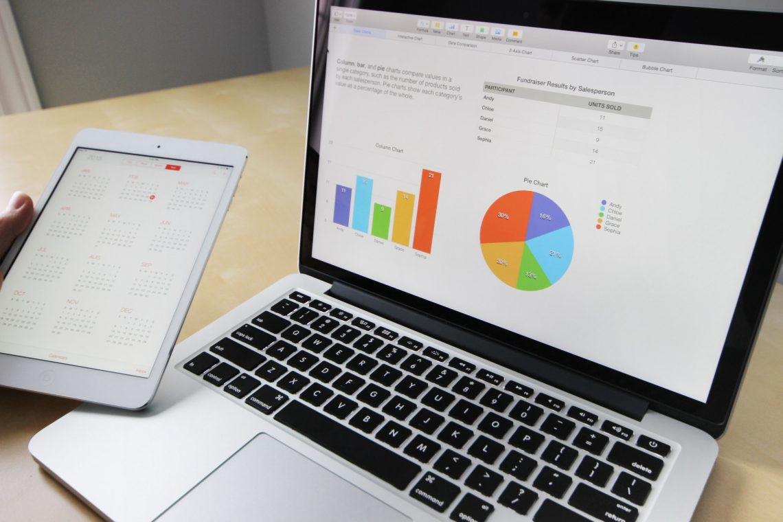 Monitoring competitor activity - Know the benefits