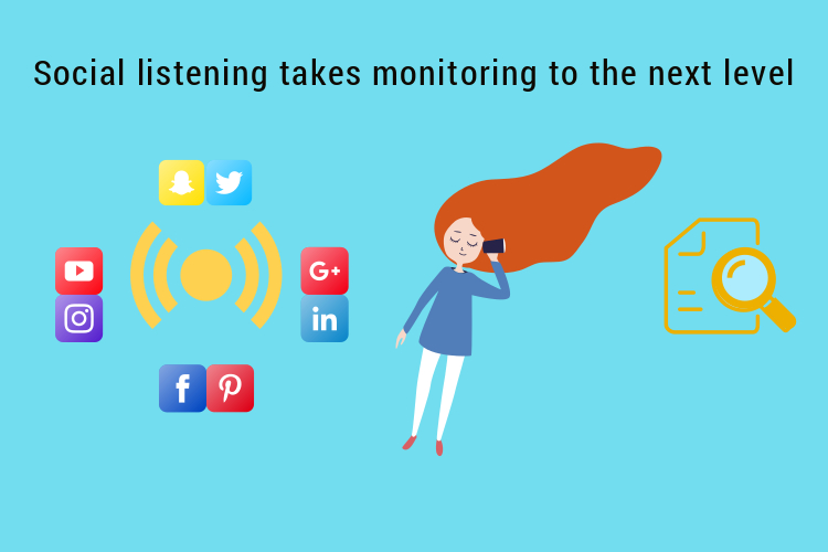Social listening vs social monitoring