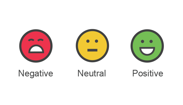 social listening - sentiment analysis