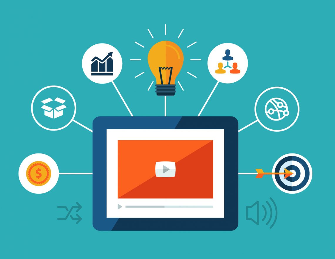 content marketing