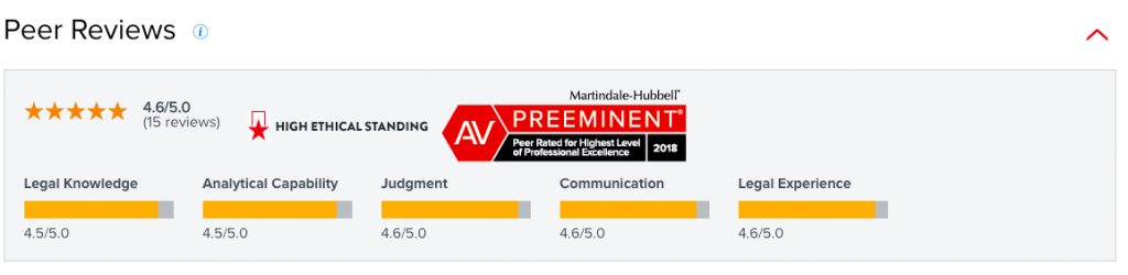 An example of review sites for lawyers - Martindale-Hubbell's Peer Review