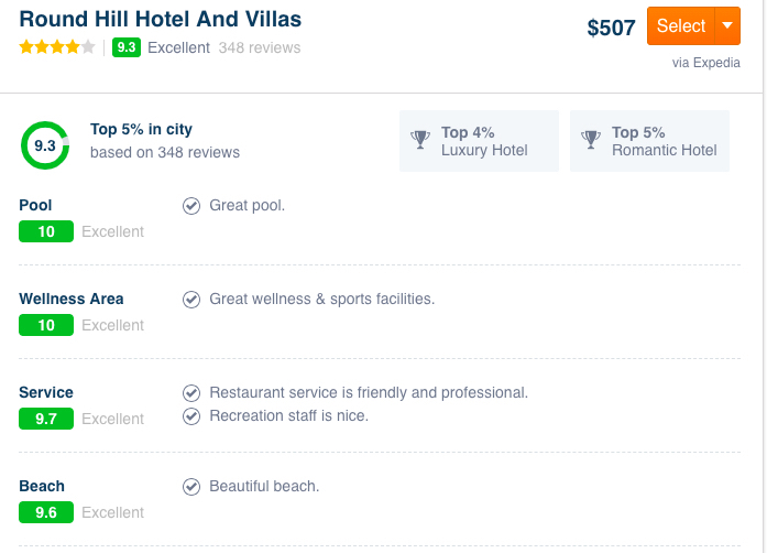Hotel Review Sites