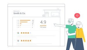 Why You Should Display Reviews on Your Website