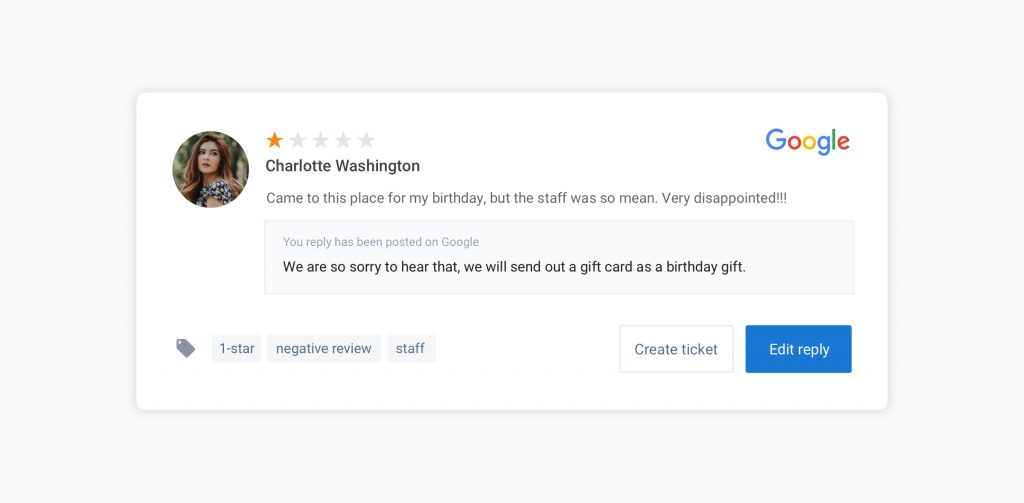 review response