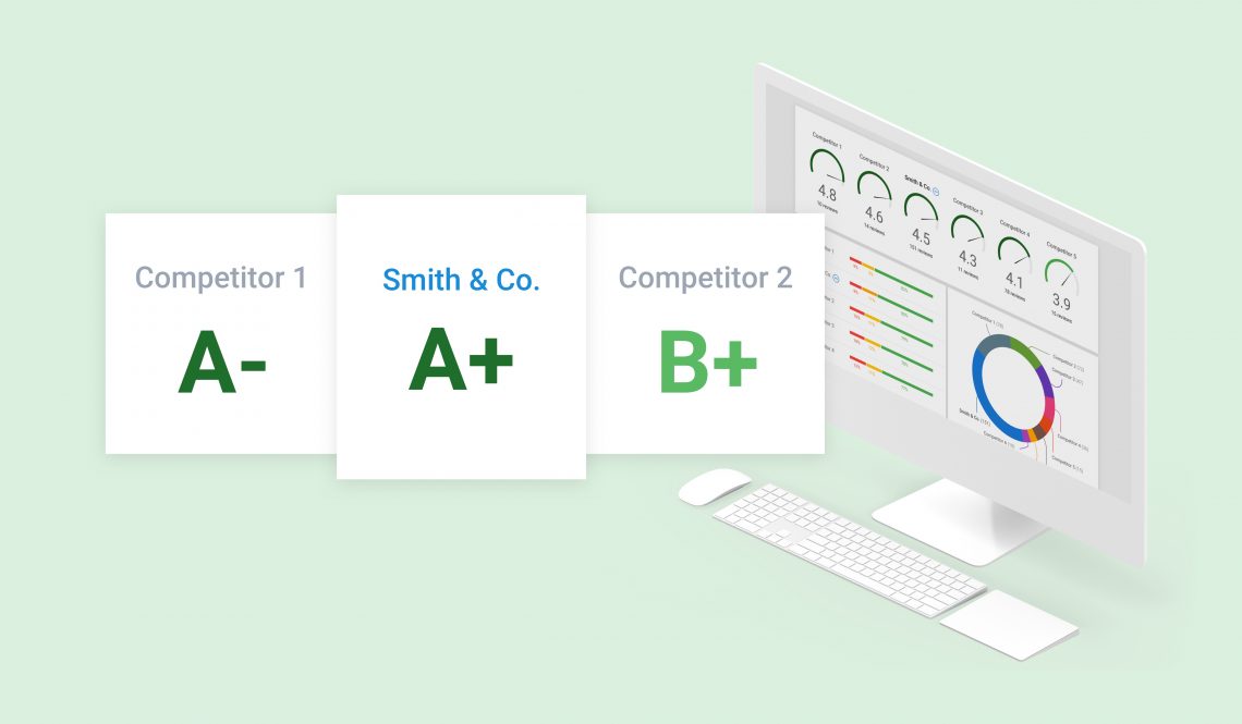 competitor analysis