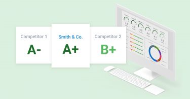 competitor analysis