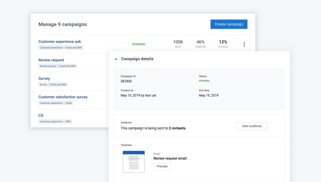 campaign management