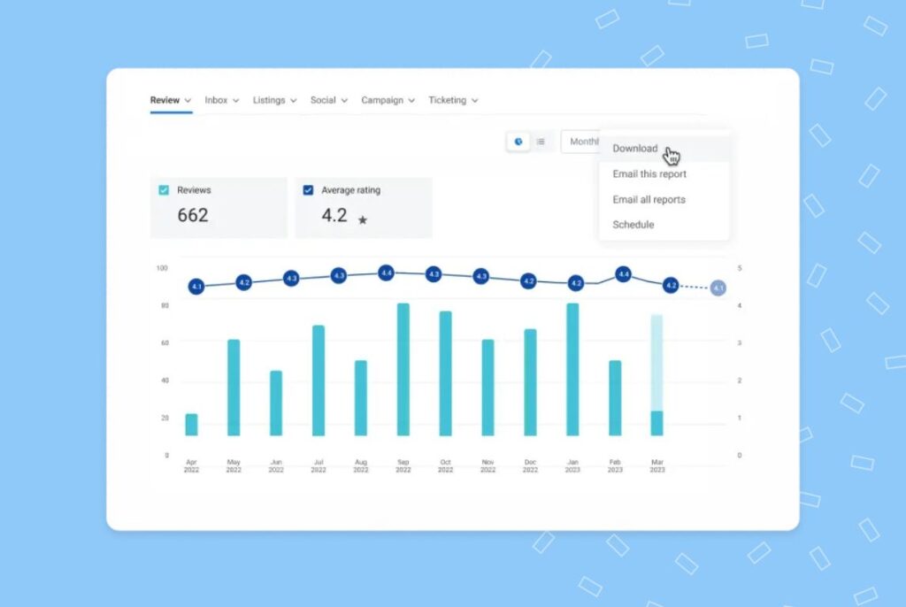 Image showing Birdeye's dashboard of social media monitoring report