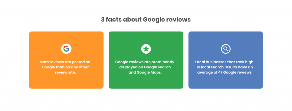 Google reviews