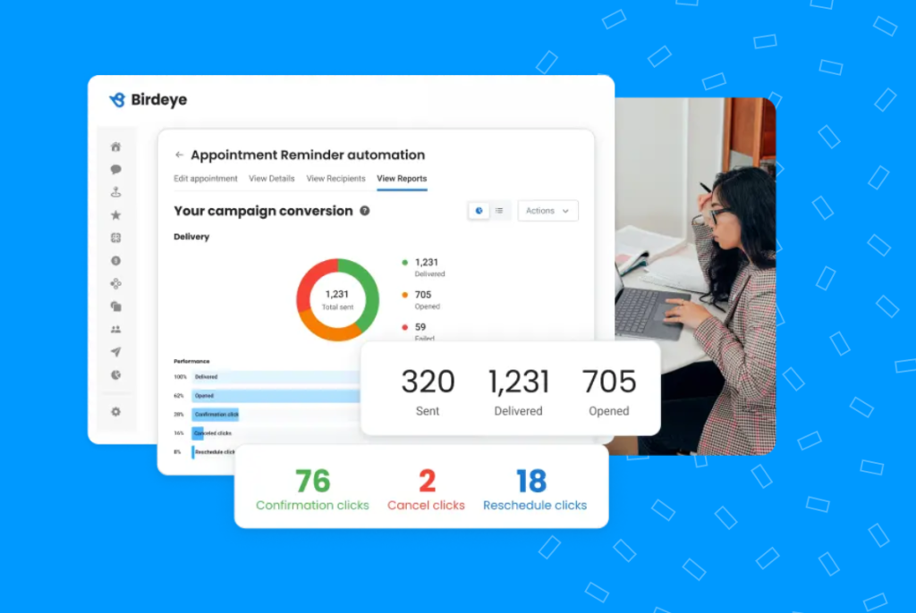 Example snapshot of analytics provided by Birdeye appointments