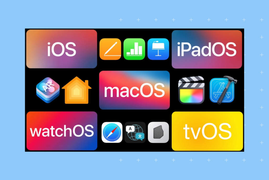 Image depicts Apple's example of vertical integration
