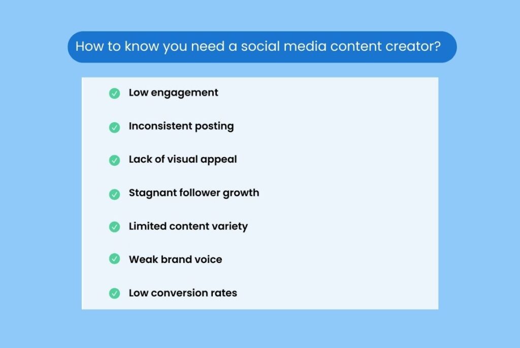 Image shows how businesses can know if they need a social media content creator