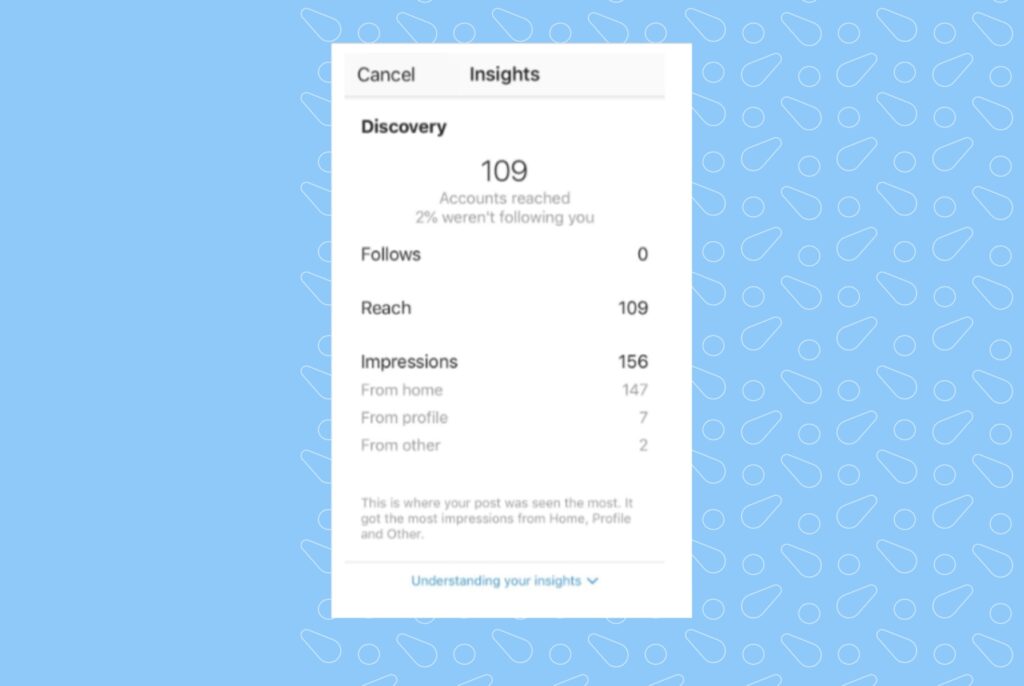 Instagram account to decode social media reach