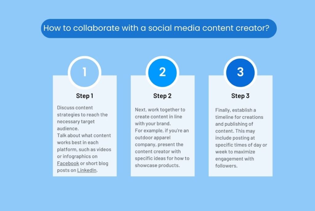 Image shows how can businesses work with social media content creators