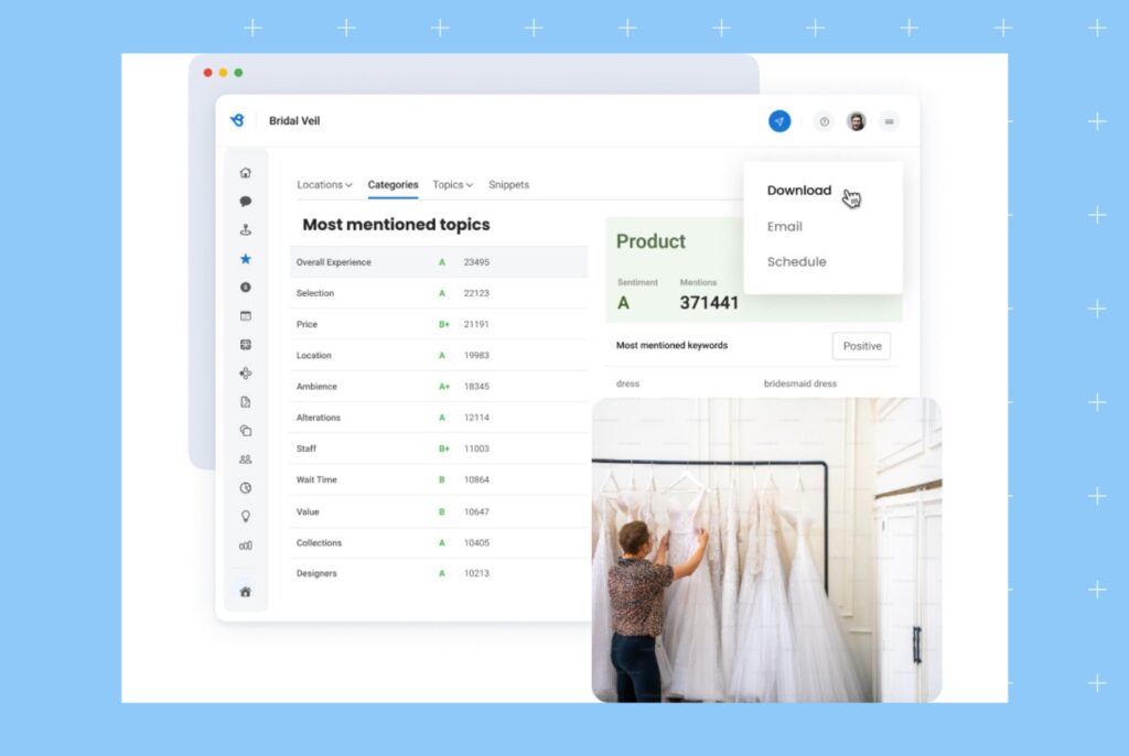 This is a interface of Birdeye Insights. AI for actionable insights from customer feedback can increase the reputation of your business.