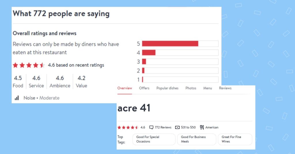 This image is for the blog on digital marketing for restaurants. Birdeye helps businesses improve their customer experience. Read the blog to know more about the strategies and tips to implement.