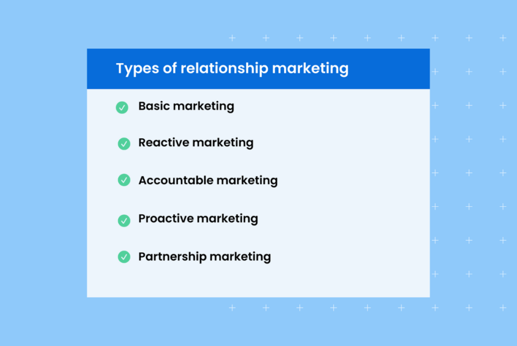 Relationship Marketing: Definition, Types & Examples!