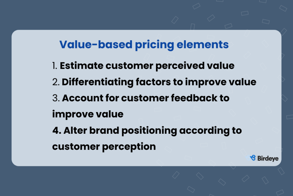 Elements that aid value-based pricing