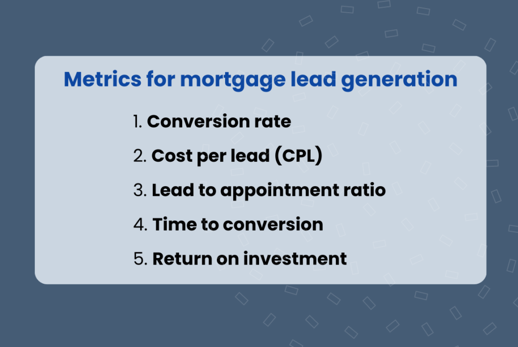 8 Things to Consider When Buying Mortgage Leads • Good Vibe Squad™