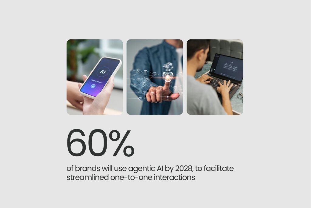 60% of brands will use agentic AI by 2028, to facilitate streamlined one-to-one interactions