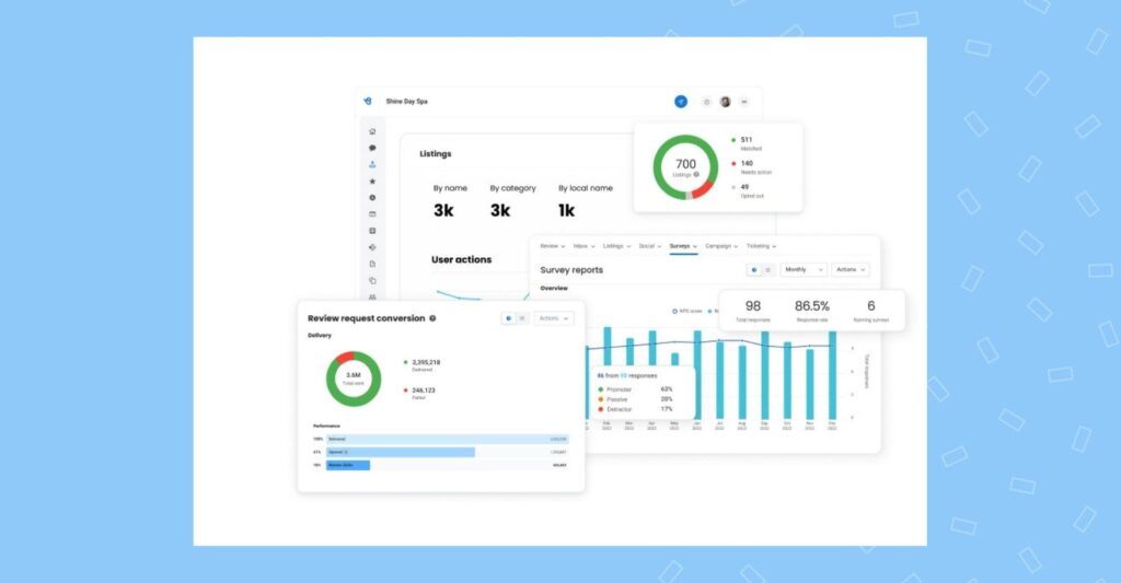 This image shows how AI in marketing works. Read top 11 ways artifical intelliegnce in marketing can elevate your business