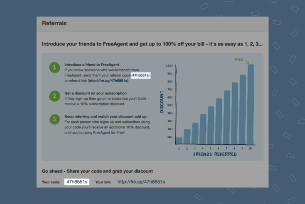 7 Referral Code Examples For Your Business | Birdeye