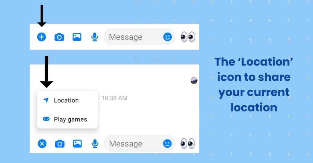 Facebook Messenger Symbols Explained