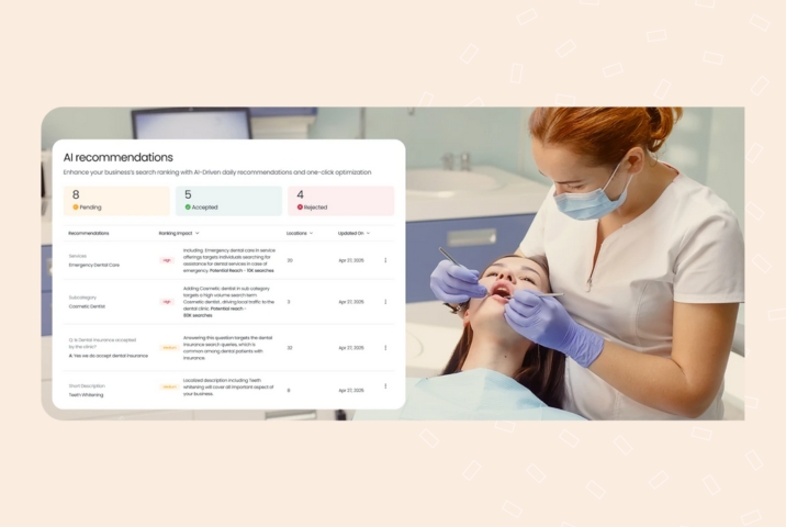 Doctor reputation management strategies - listing management