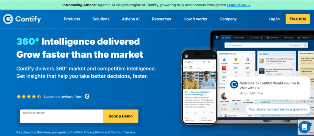 Ace the game of customization with Contify