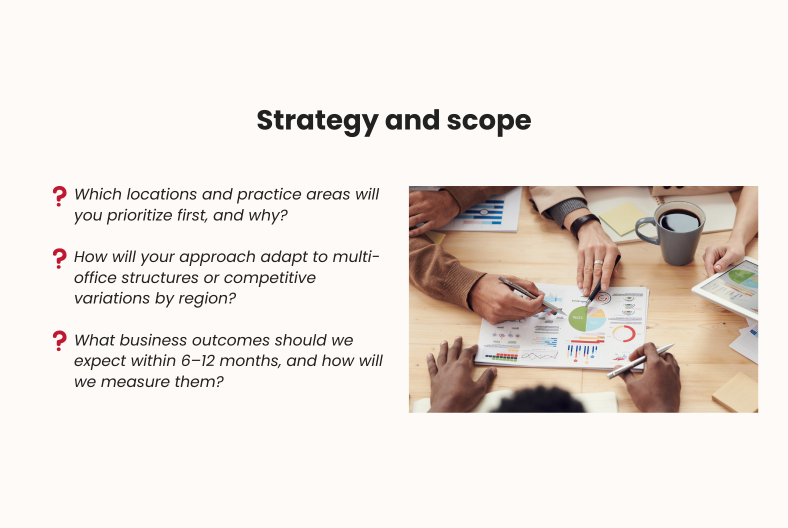 Strategy and scope graphic listing key evaluation questions for SEO partners, displayed beside a team reviewing analytics at a table.