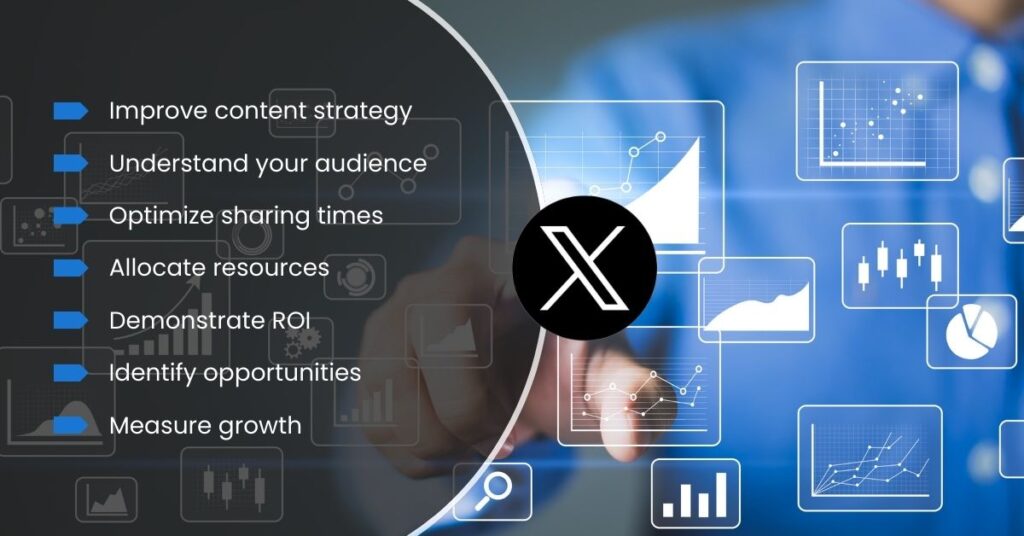 An image with charts and graphs next to a list of benefits of Twitter Analytics.