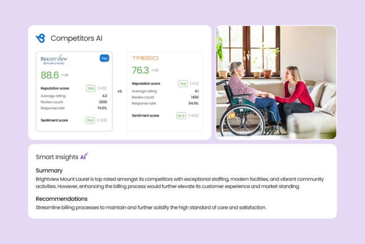 Competitor analysis for local SEO with Birdeye