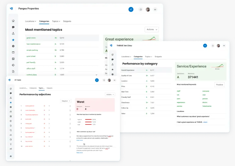 Best AI Tools for Customer Review Management 2 Best AI Tools for Customer Review Management