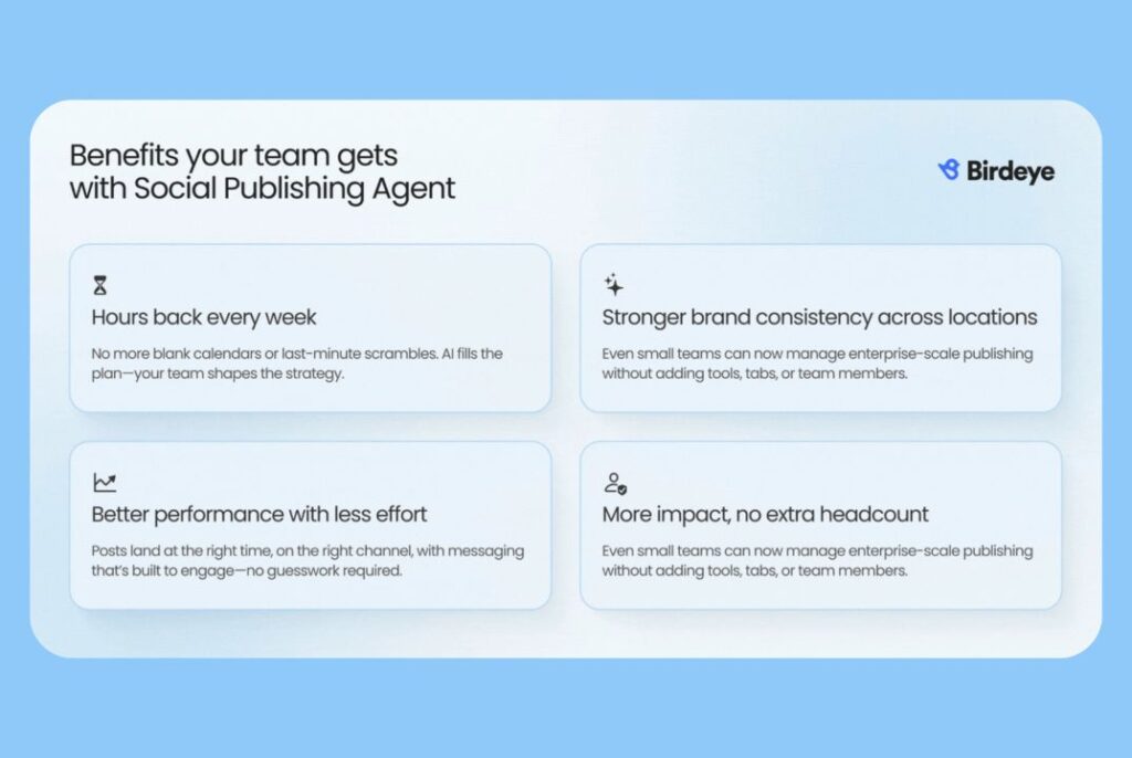 Birdeye Social-AI-Publishing-Agent benefits