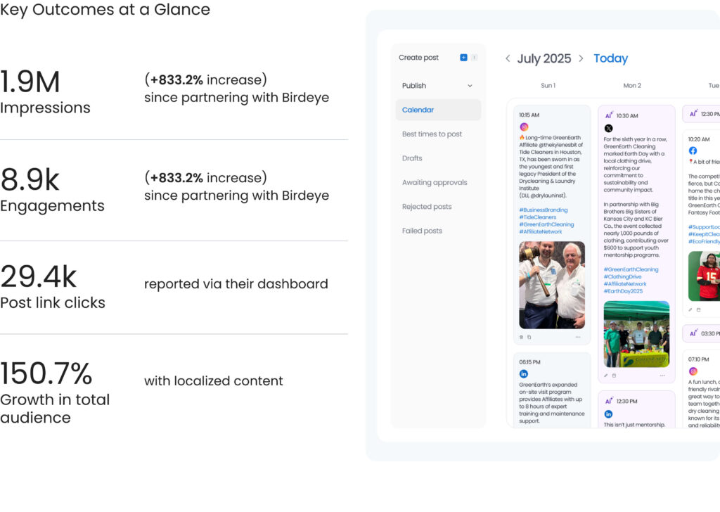 Birdeye and GreenEarth Cleaning case study results