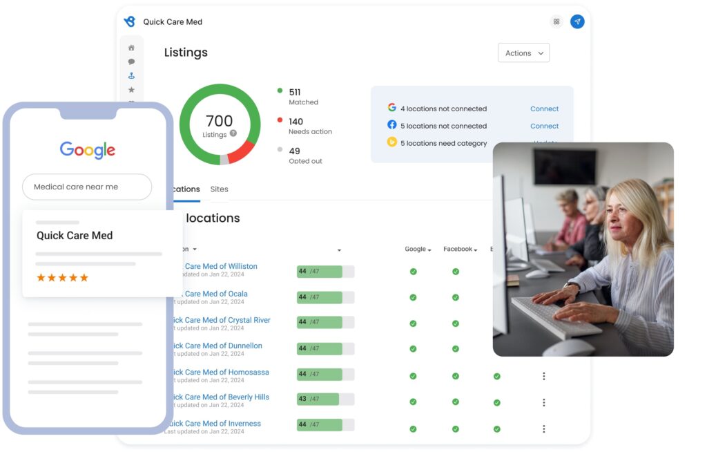 Birdeye and Quick Care Med case study dashboard and insights