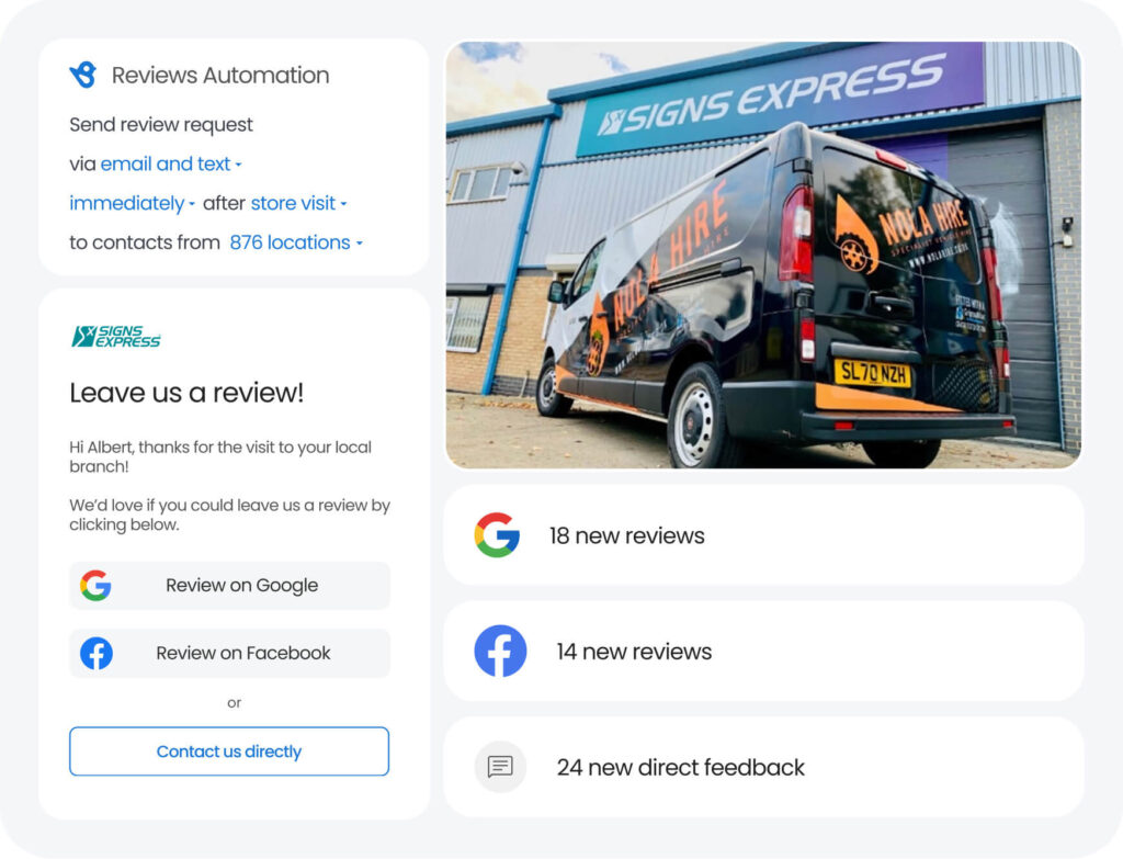 Birdeye and Signs Express case study impact